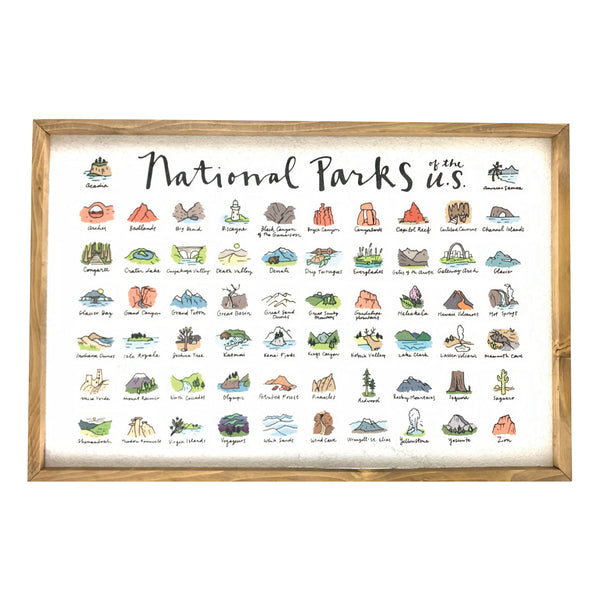 National Park Icons Pinboard